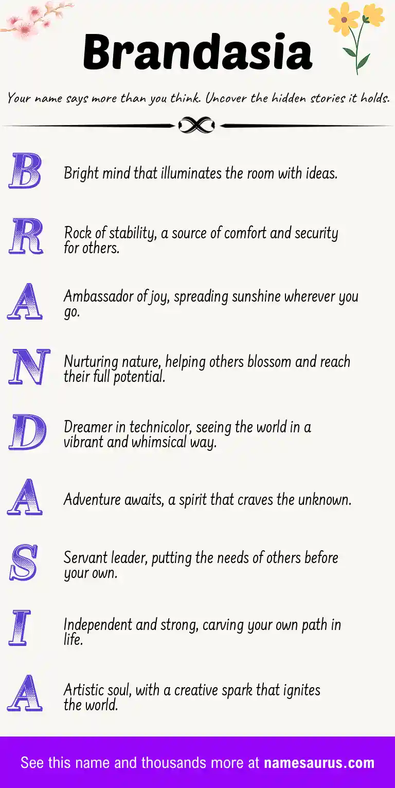 Acrostic poem about Brandasia.