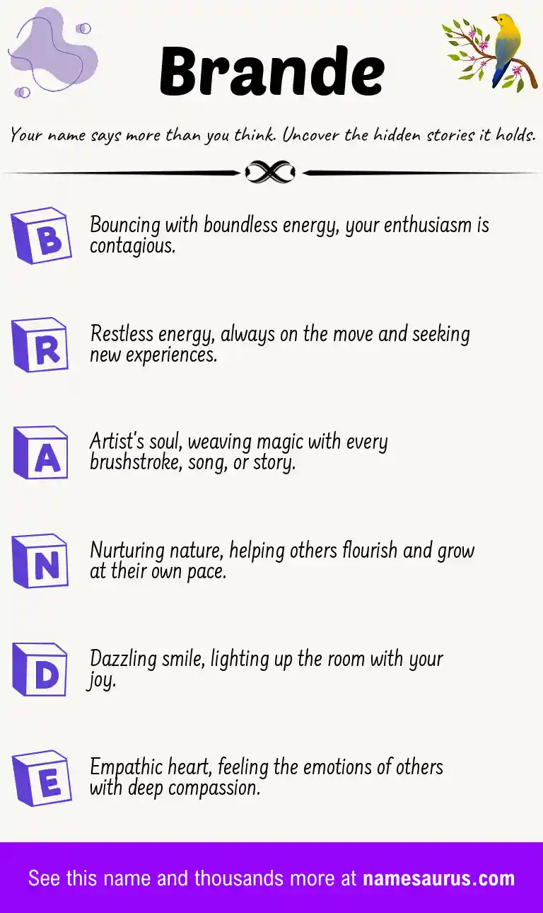 Acrostic poem about Brande.