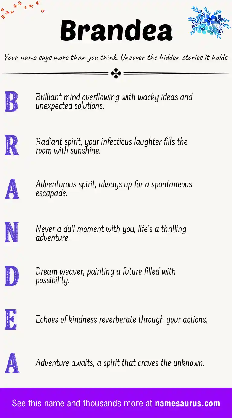 Acrostic poem about Brandea.