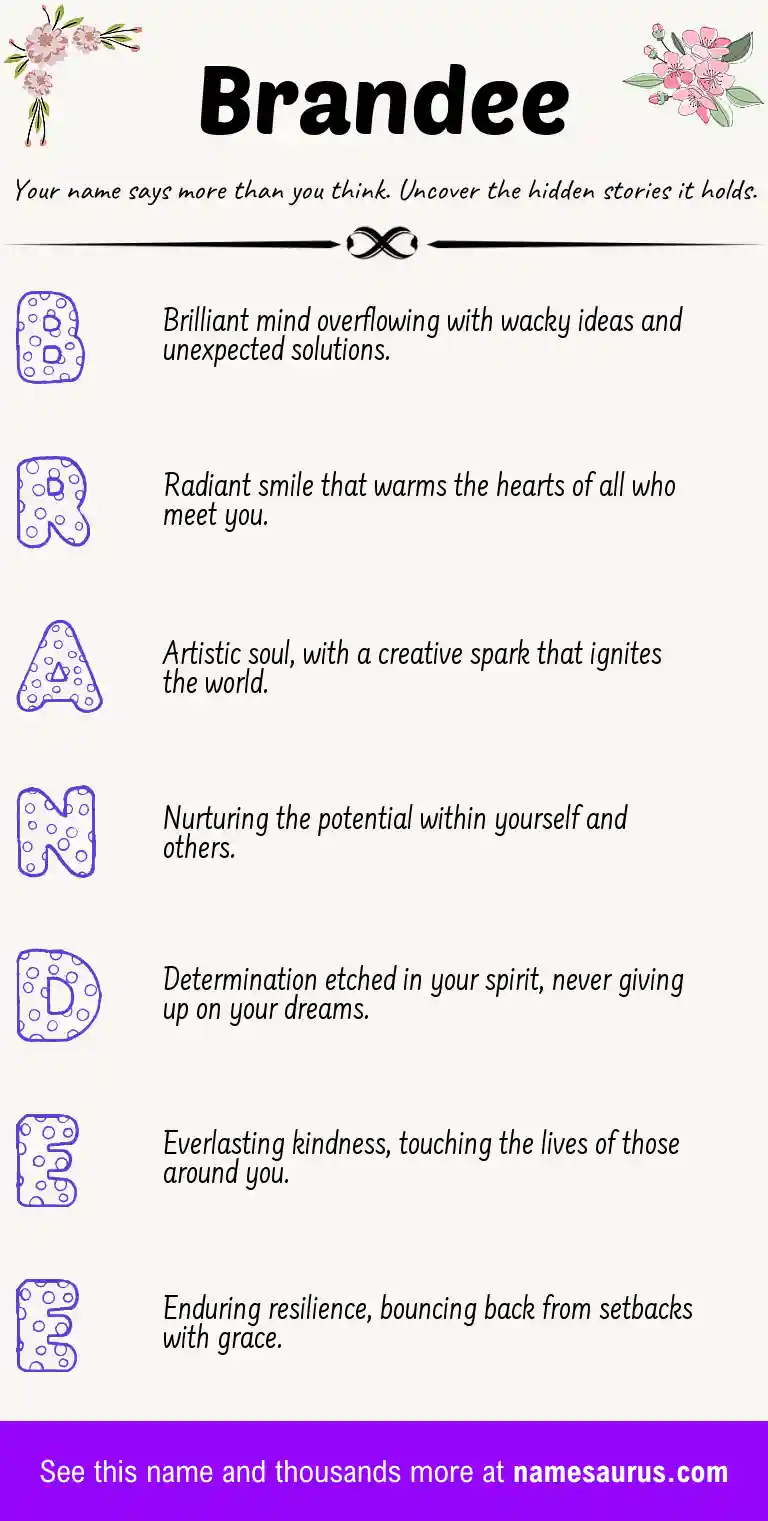 Acrostic poem about Brandee.