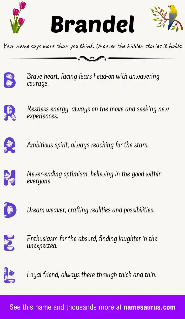 Acrostic poem about Brandel.