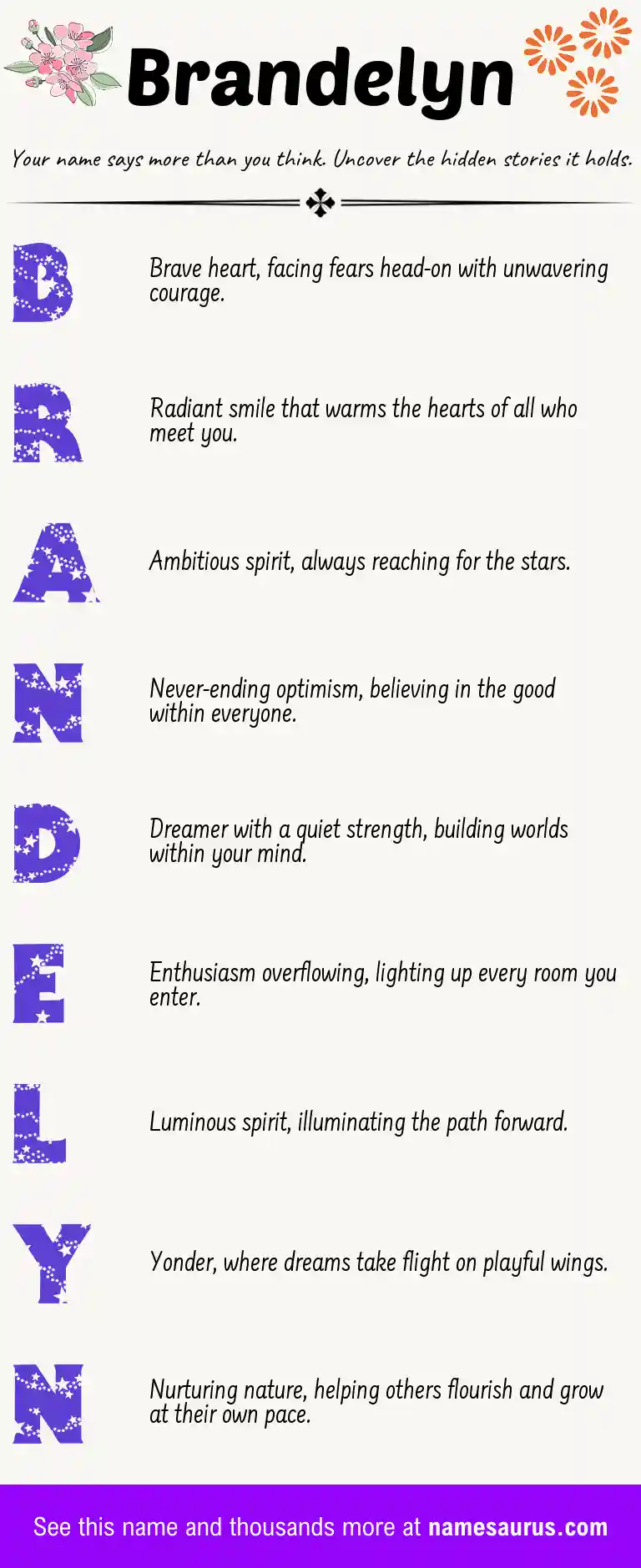Acrostic poem about Brandelyn.