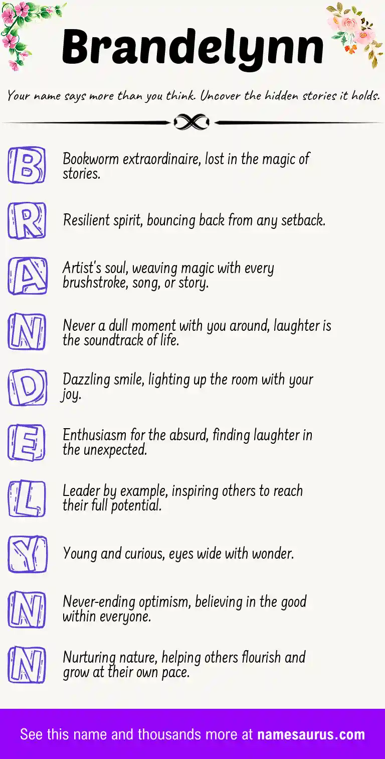 Acrostic poem about Brandelynn.