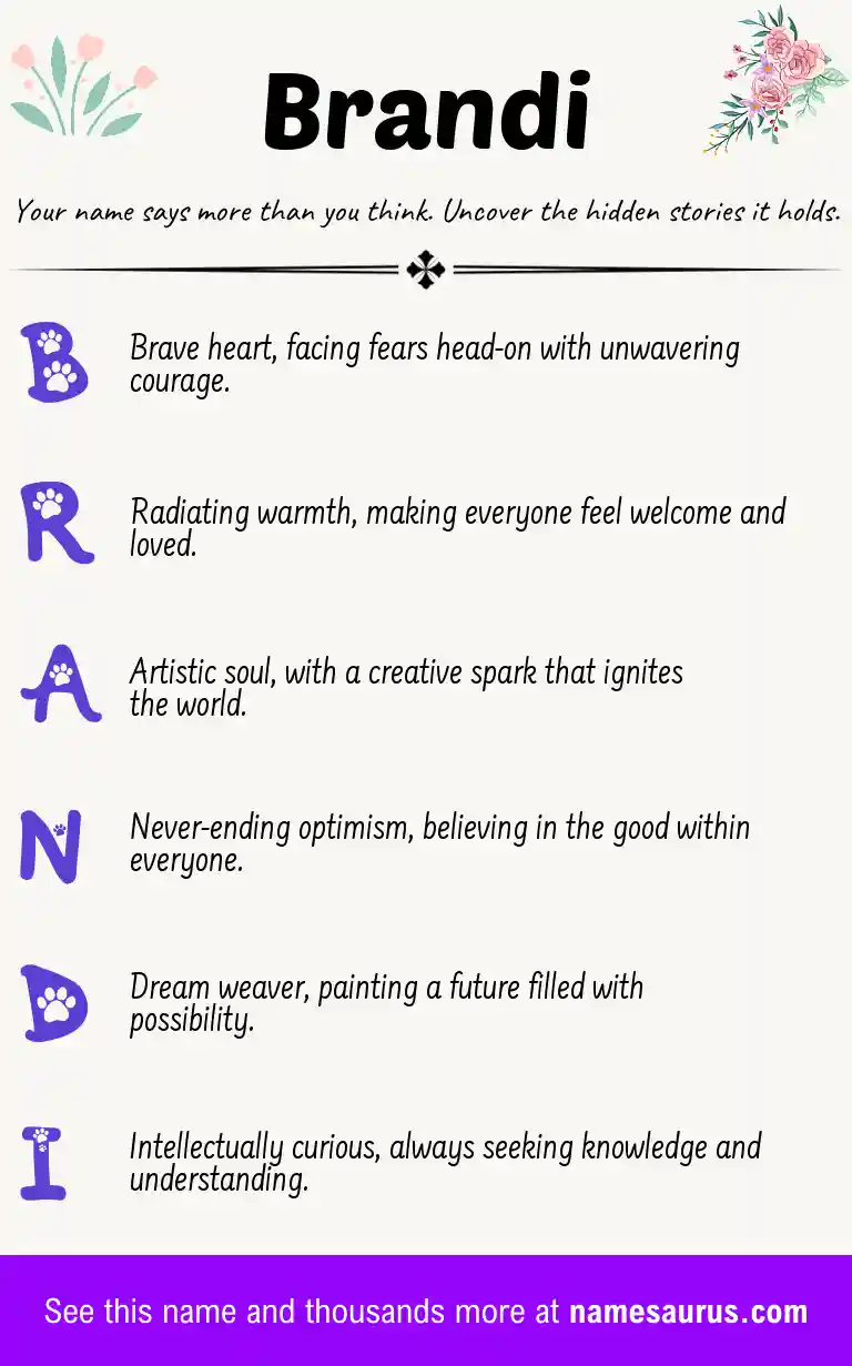 Acrostic poem about Brandi.