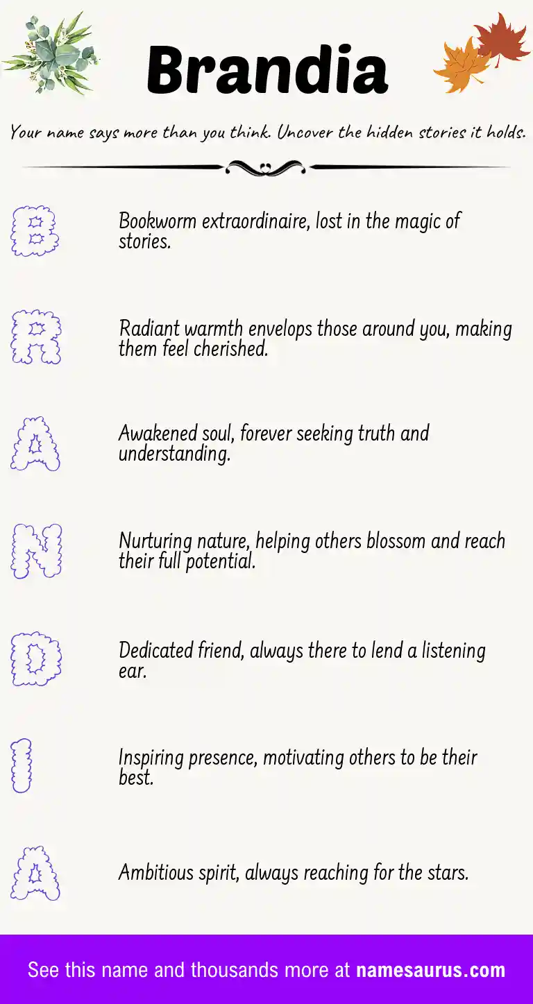 Acrostic poem about Brandia.