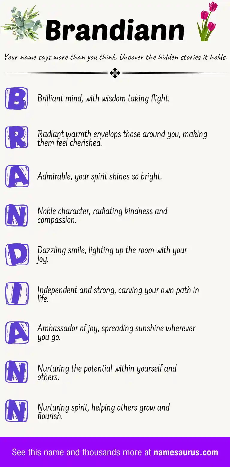 Acrostic poem about Brandiann.