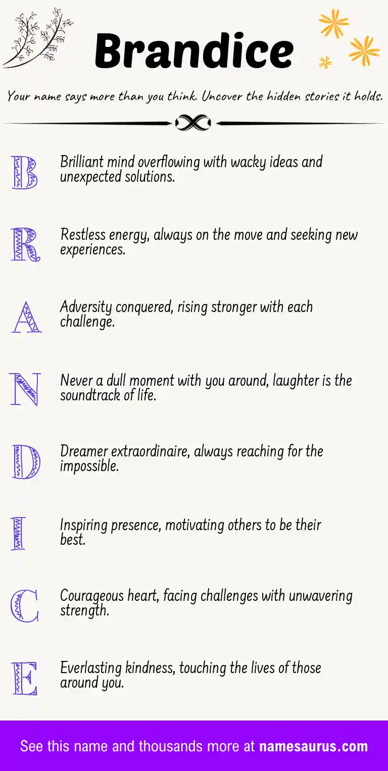 Acrostic poem about Brandice.