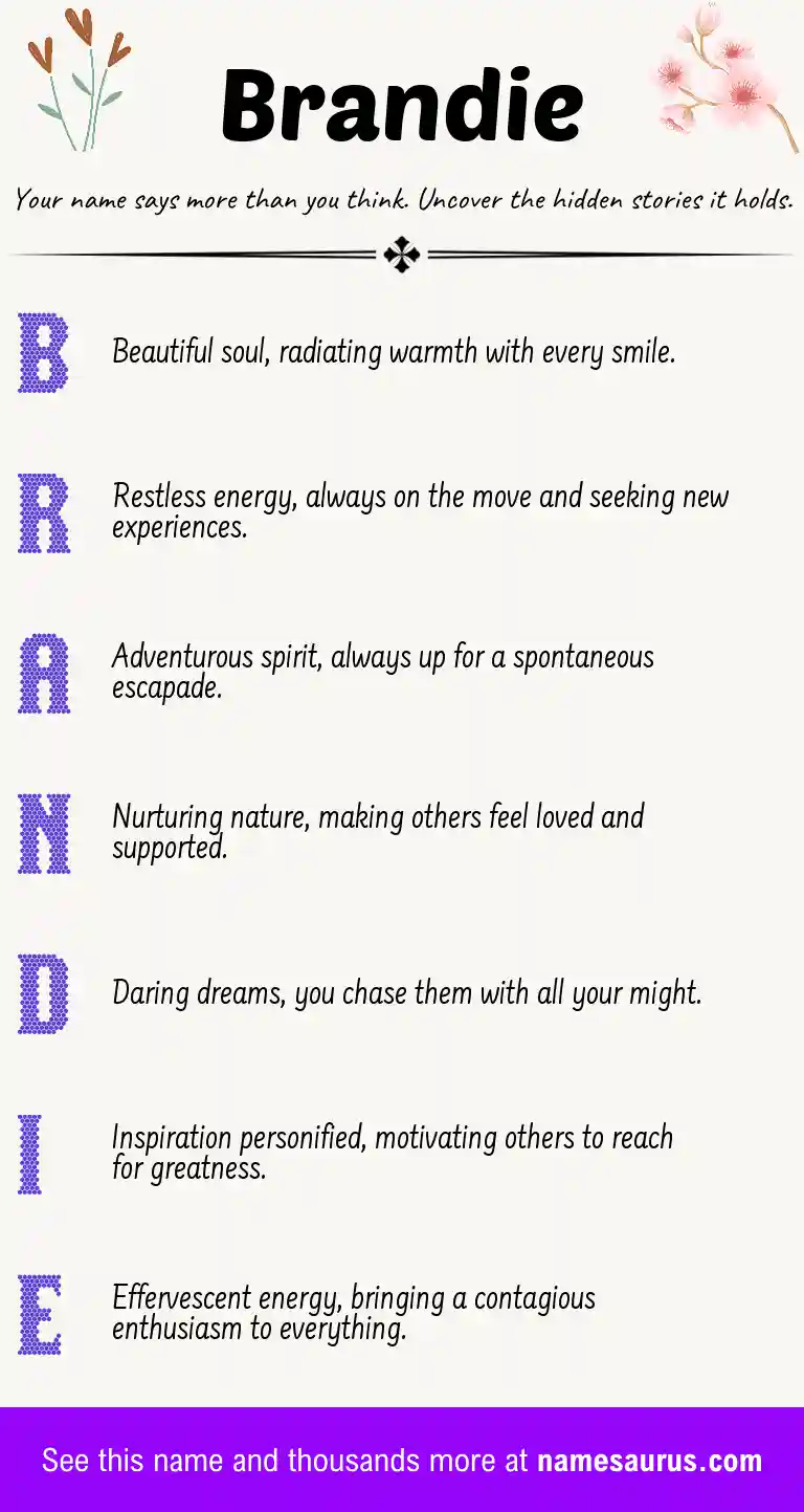 Acrostic poem about Brandie.