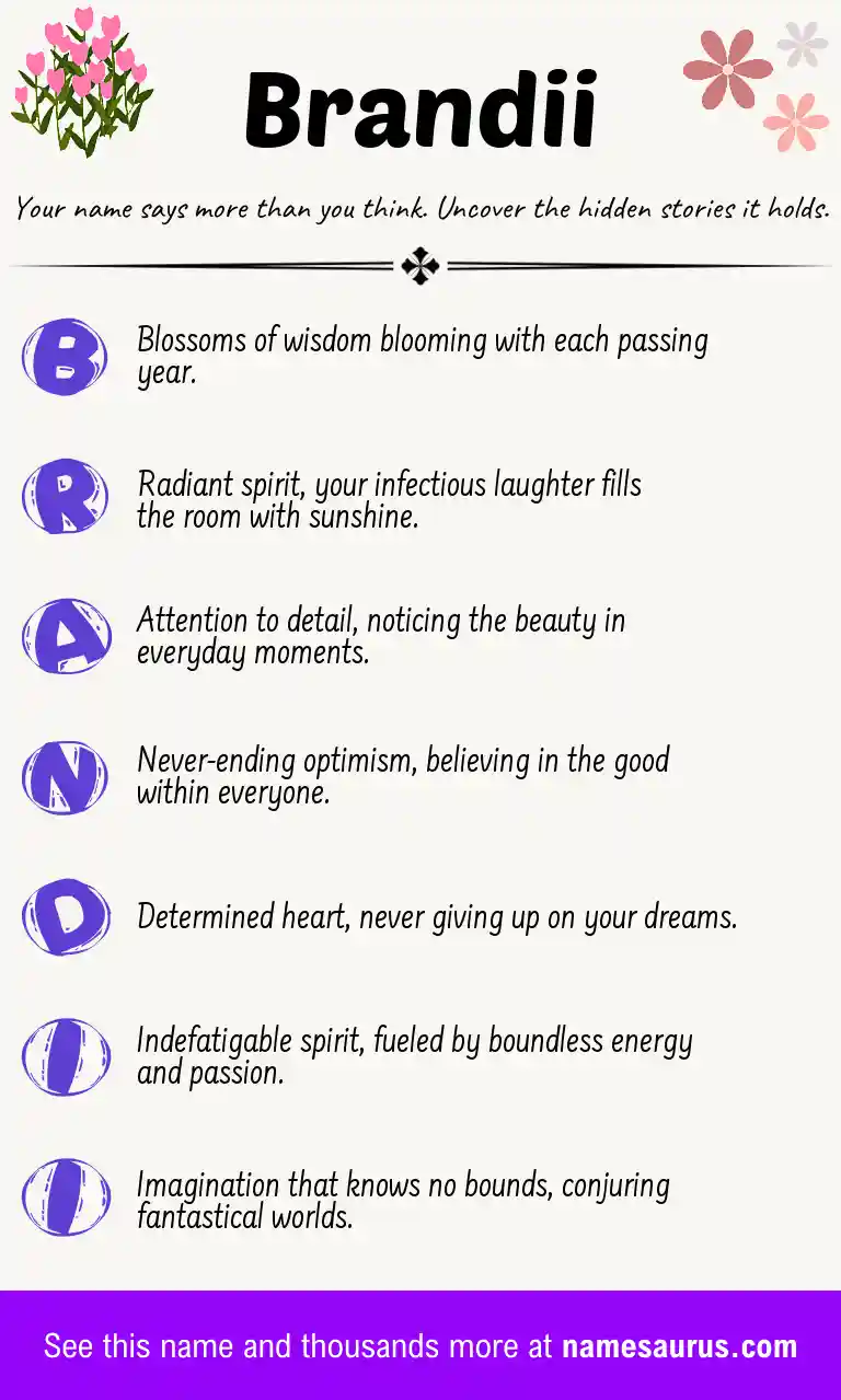 Acrostic poem about Brandii.
