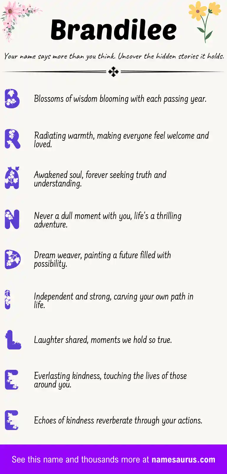 Acrostic poem about Brandilee.