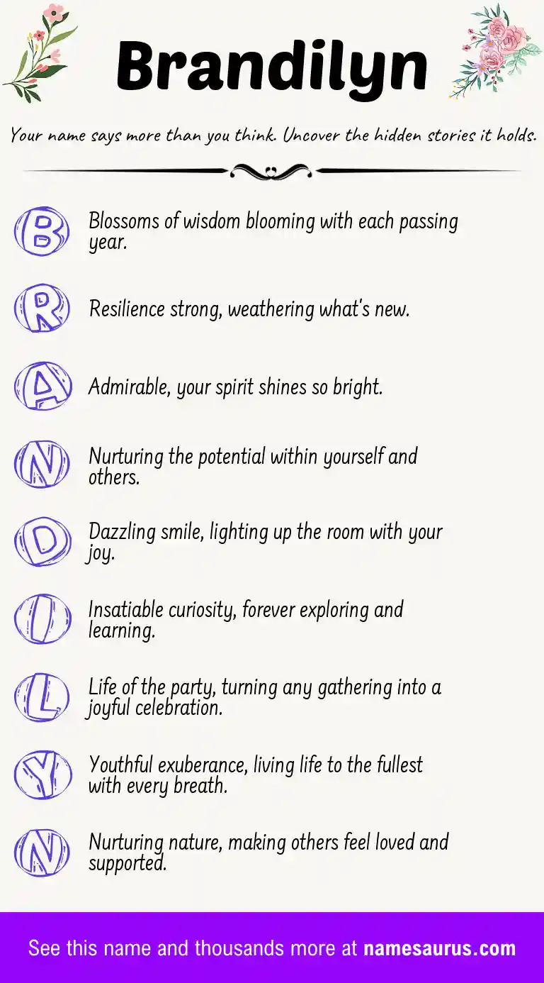 Acrostic poem about Brandilyn.