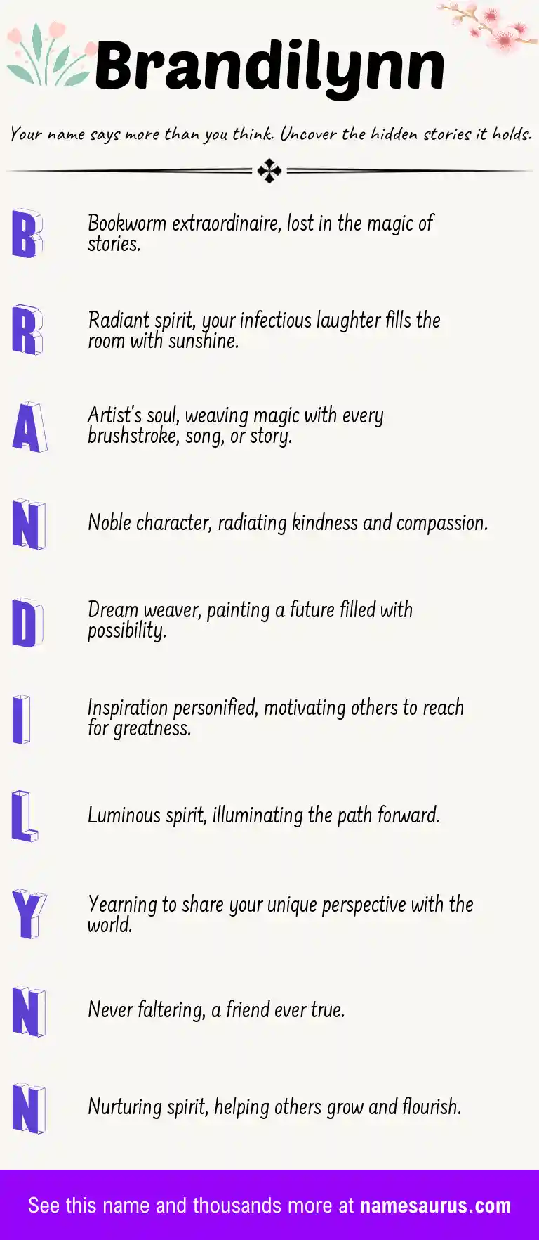Acrostic poem about Brandilynn.