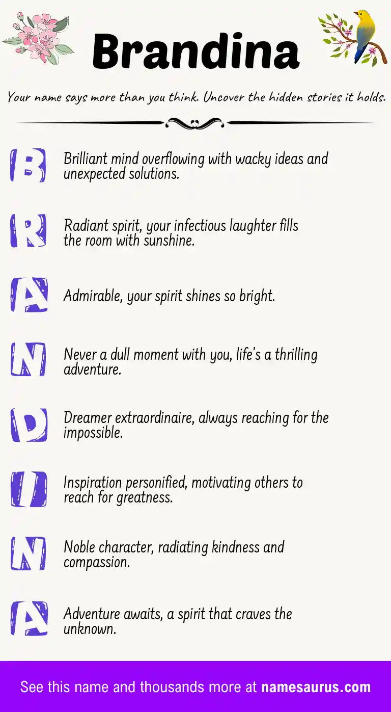 Acrostic poem about Brandina.