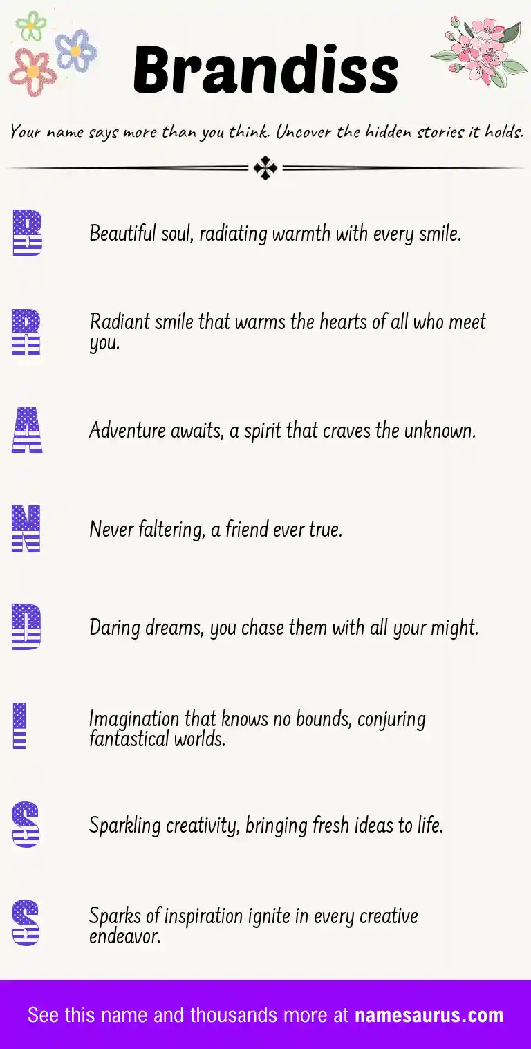 Acrostic poem about Brandiss.