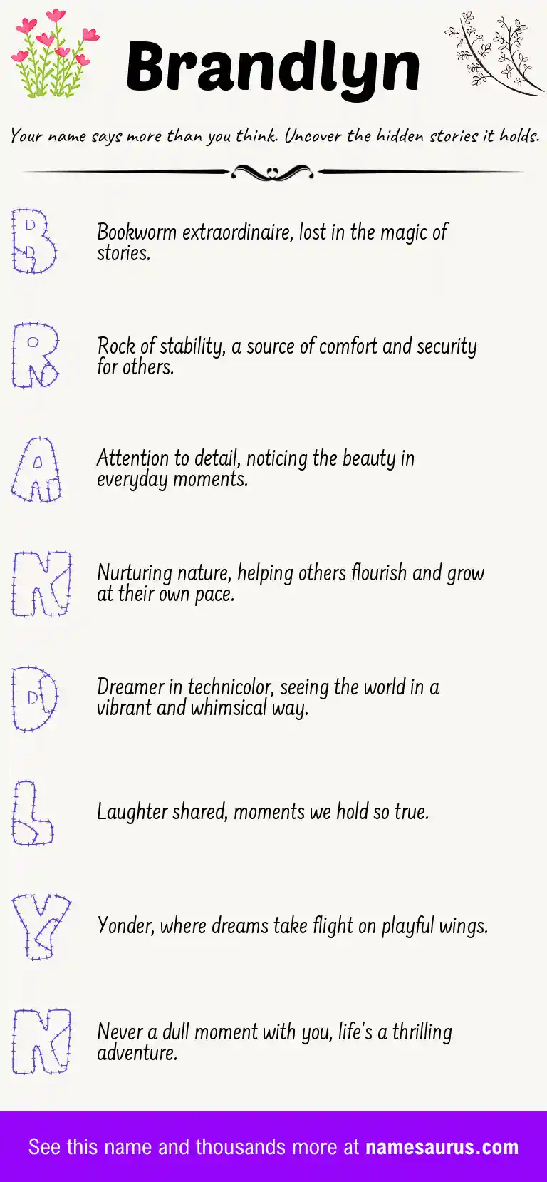 Acrostic poem about Brandlyn.