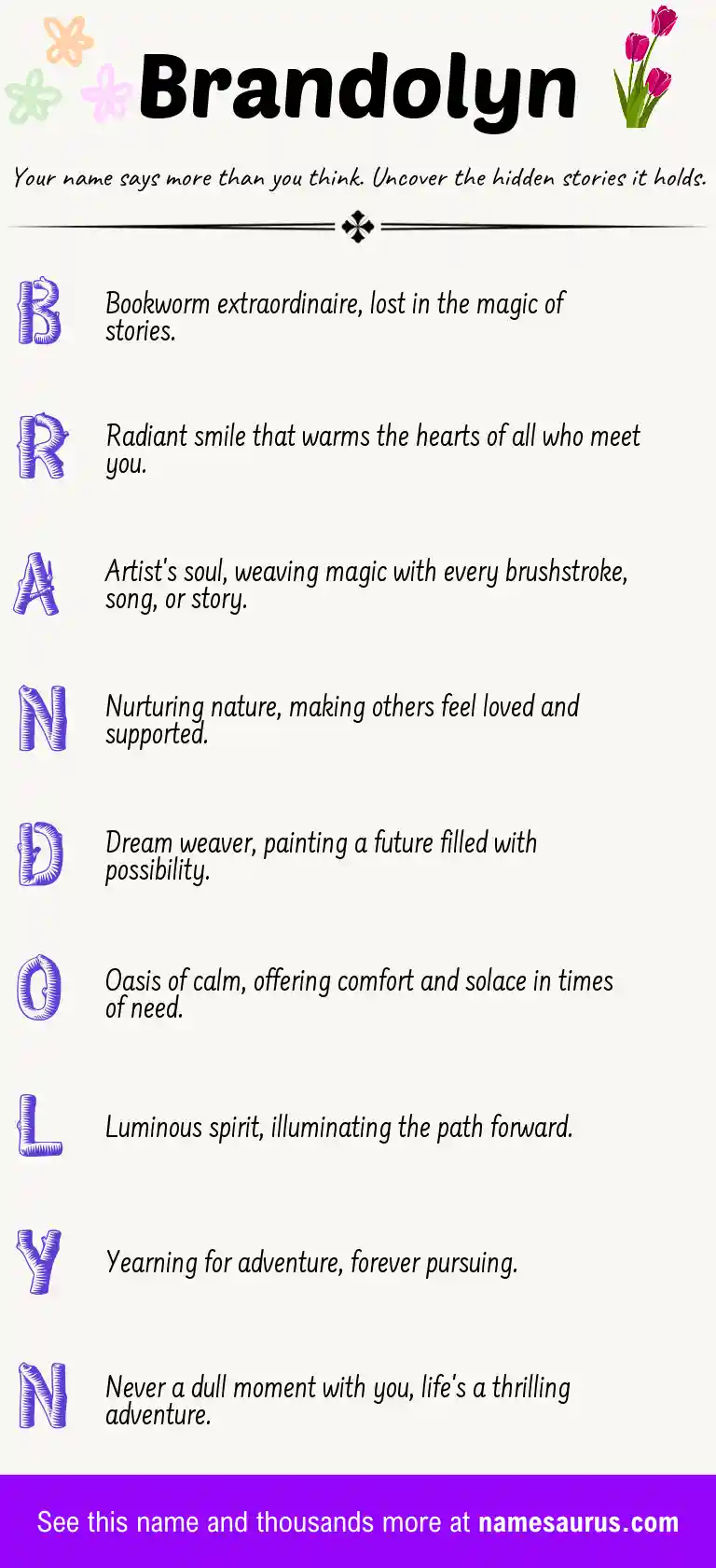 Acrostic poem about Brandolyn.