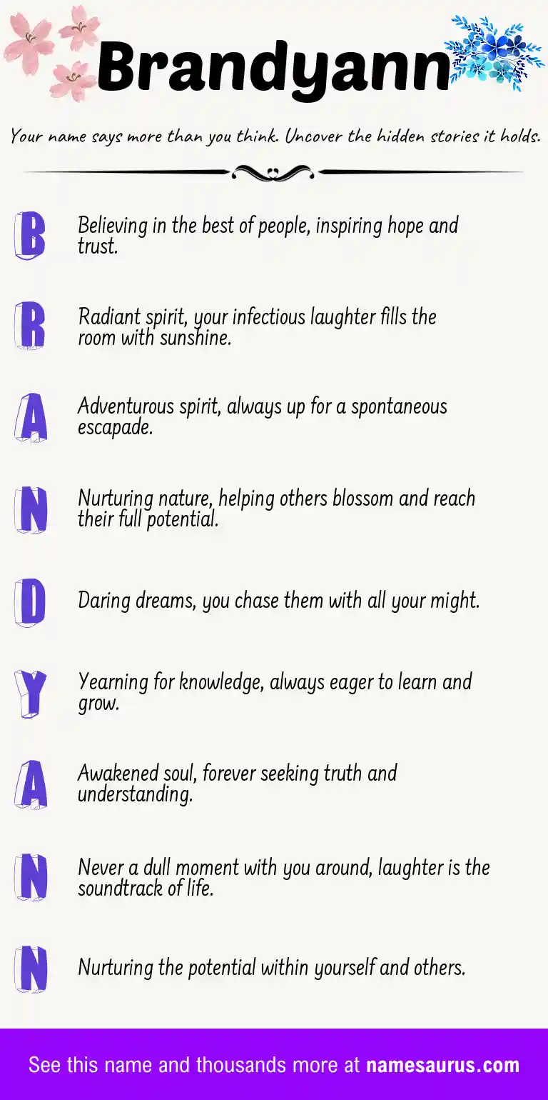 Acrostic poem about Brandyann.