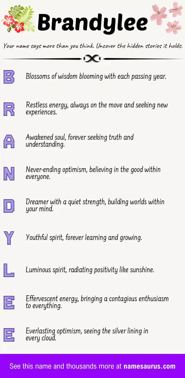 Acrostic poem about Brandylee.