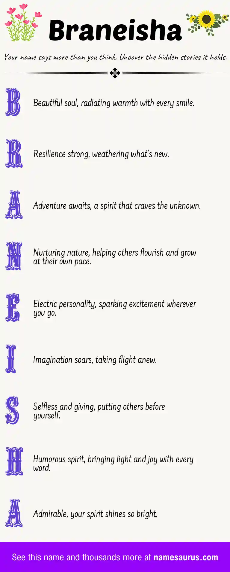 Acrostic poem about Braneisha.