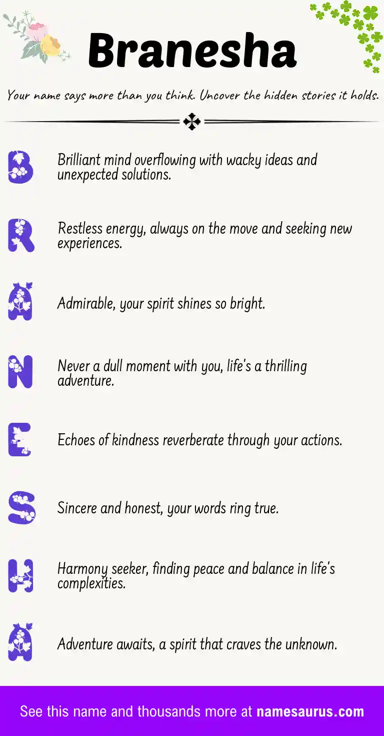 Acrostic poem about Branesha.