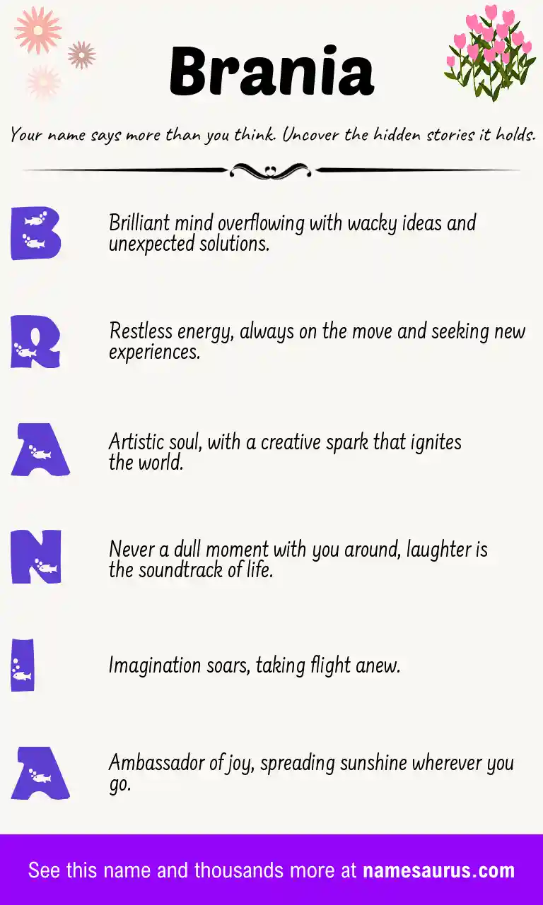 Acrostic poem about Brania.