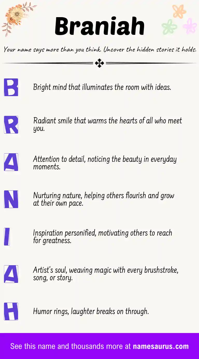 Acrostic poem about Braniah.