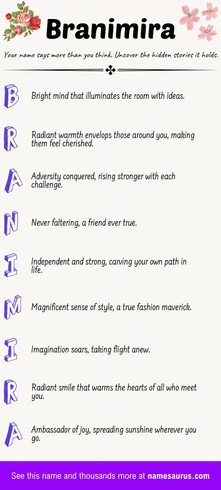 Acrostic poem about Branimira.