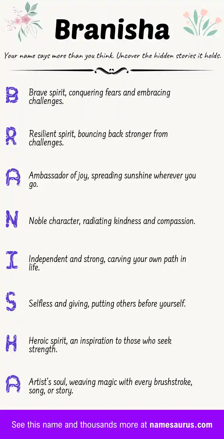 Acrostic poem about Branisha.