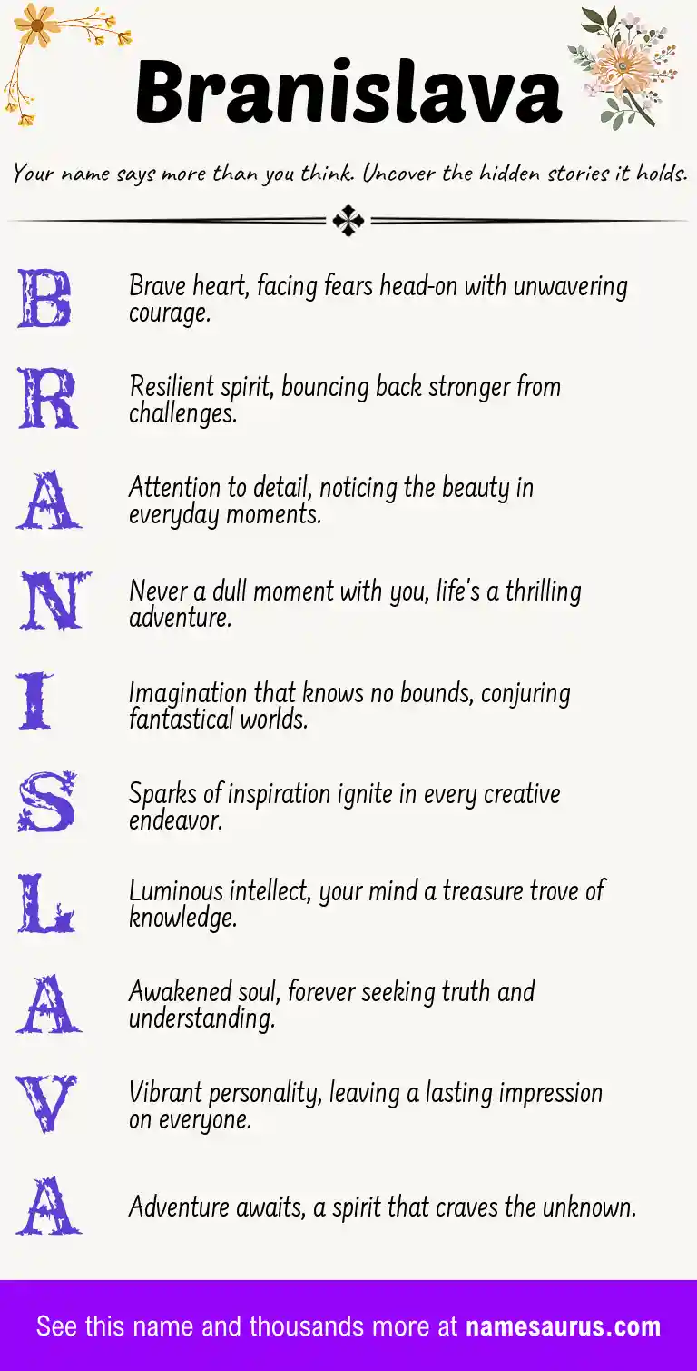 Acrostic poem about Branislava.