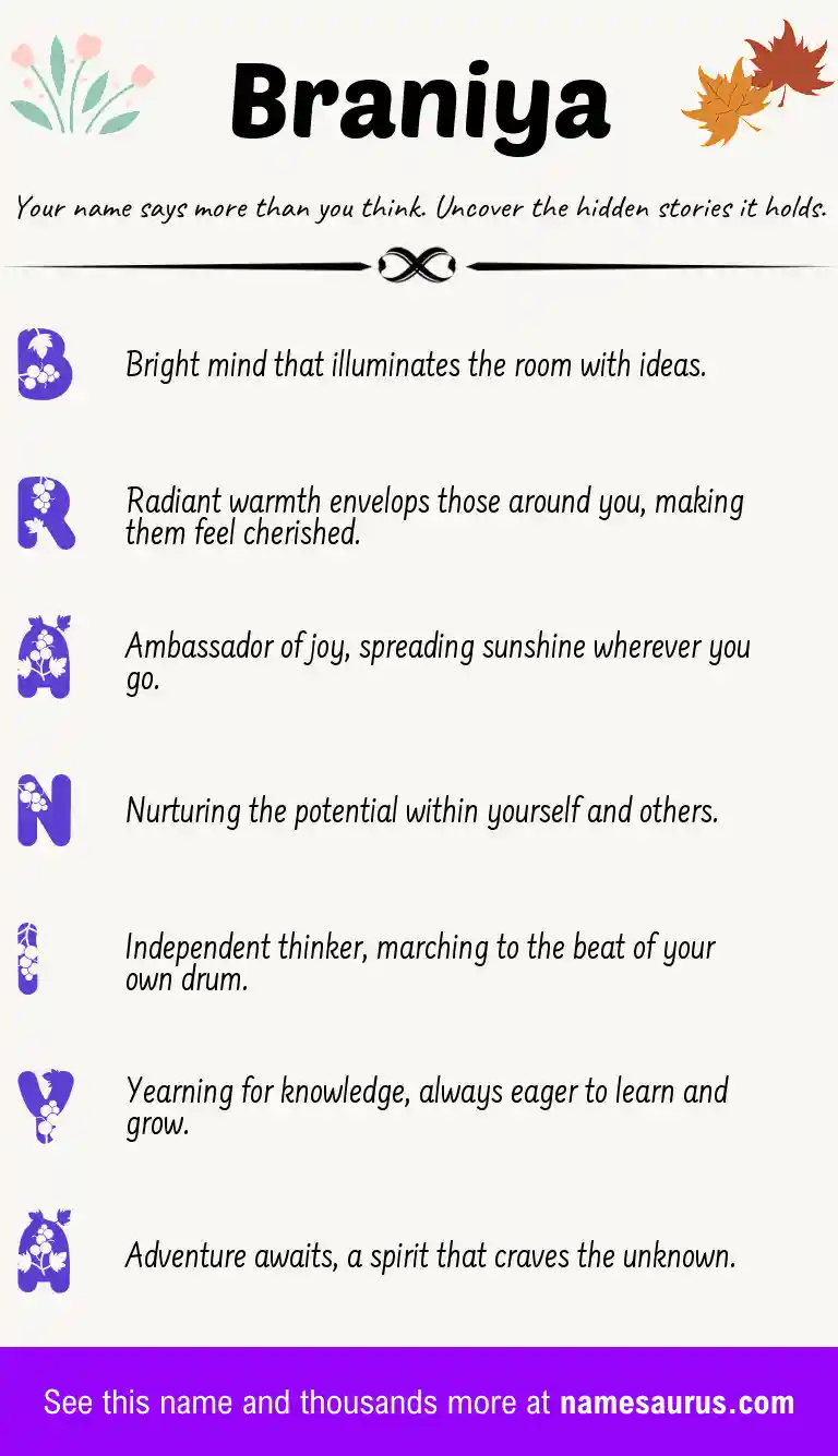 Acrostic poem about Braniya.