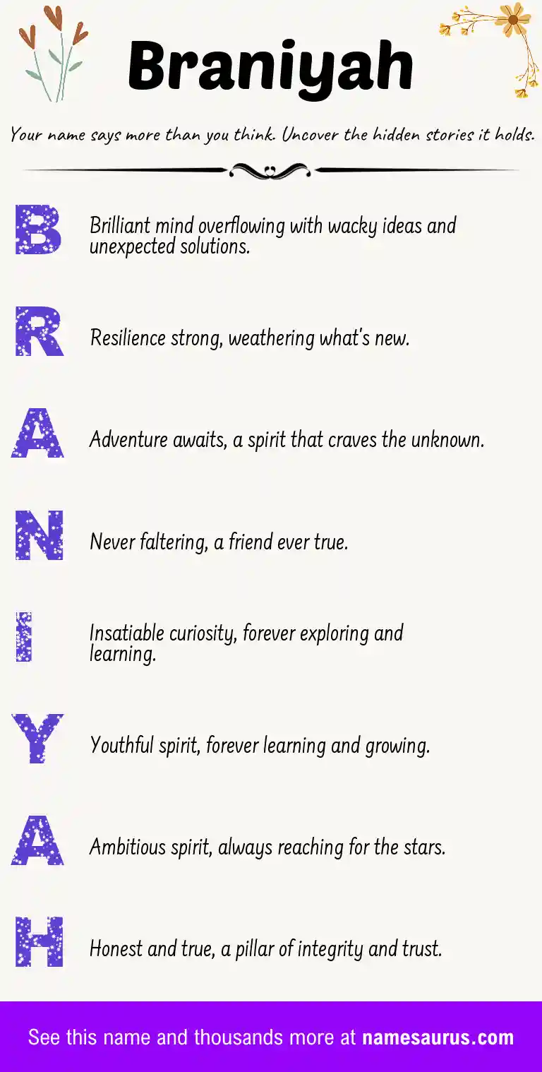 Acrostic poem about Braniyah.