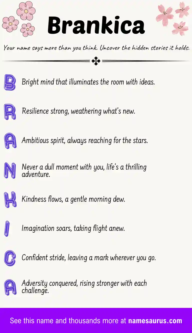 Acrostic poem about Brankica.