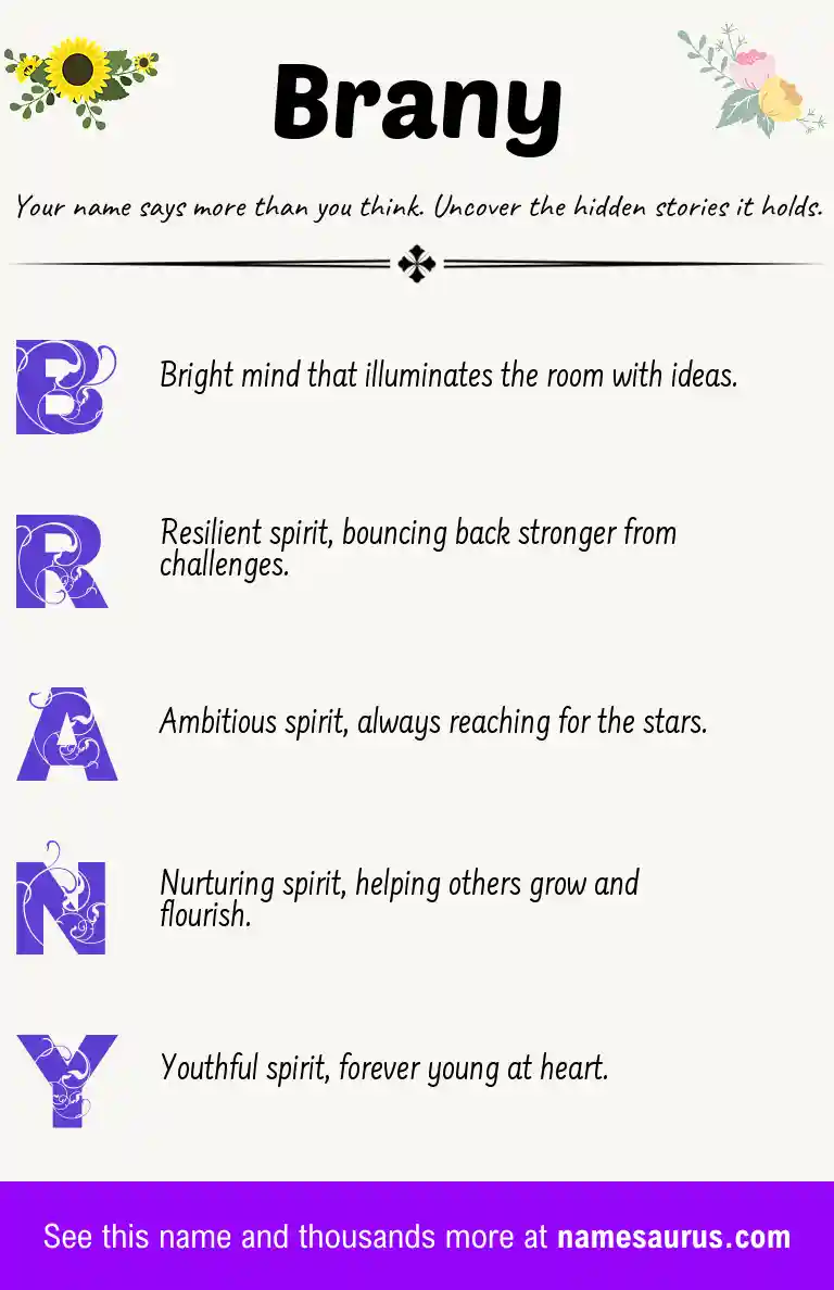 Acrostic poem about Brany.