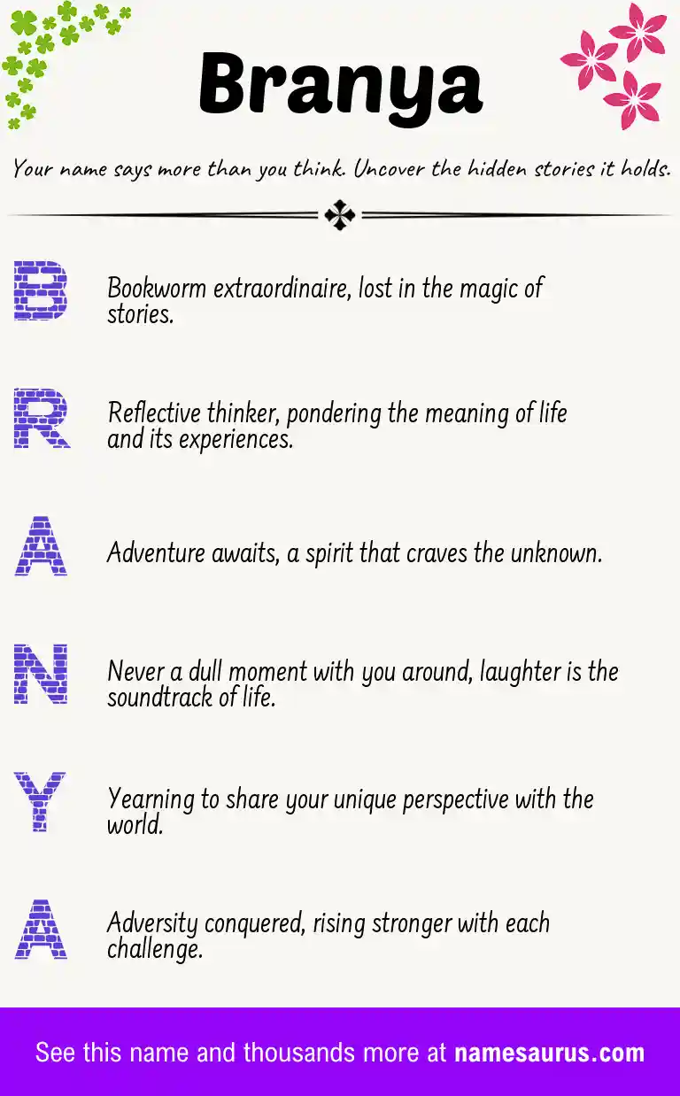 Acrostic poem about Branya.