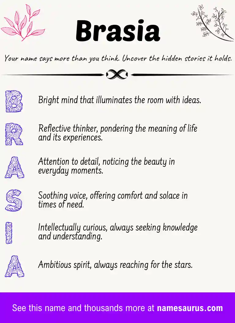 Acrostic poem about Brasia.