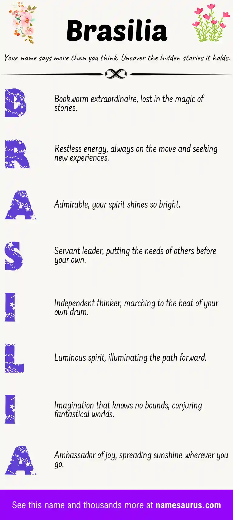 Acrostic poem about Brasilia.