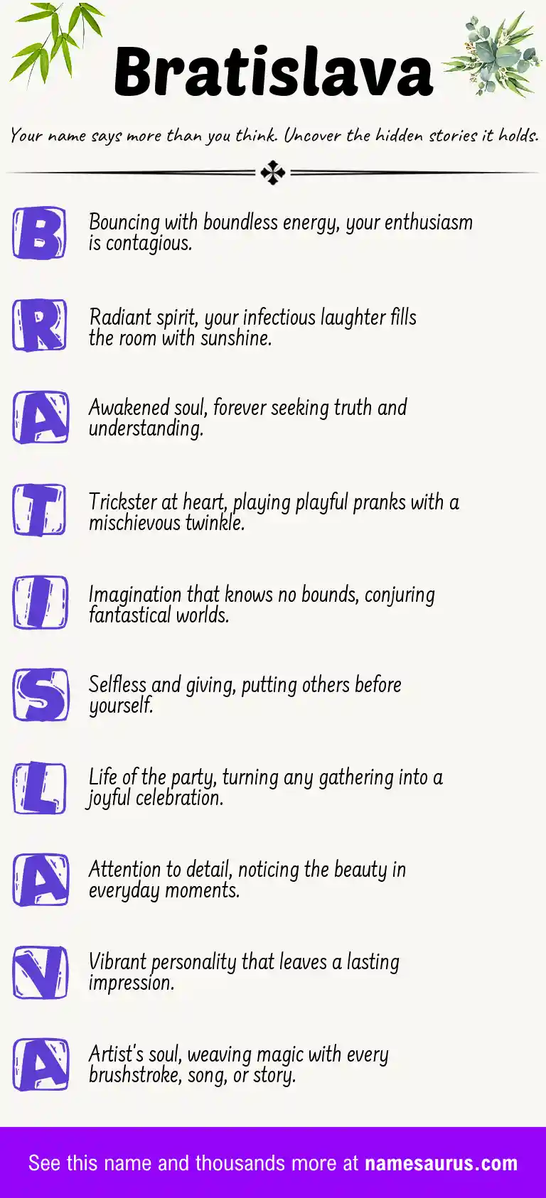 Acrostic poem about Bratislava.