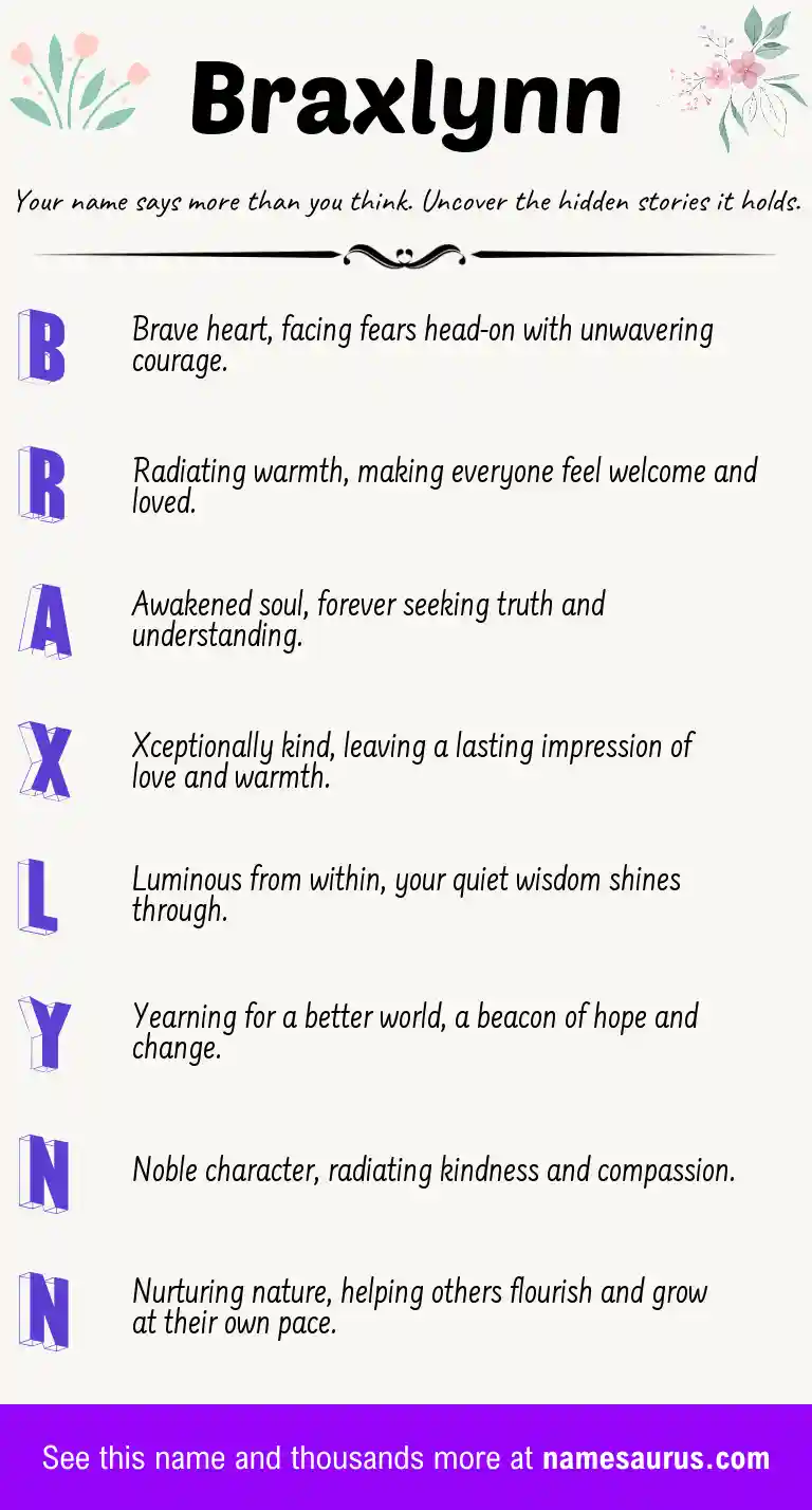 Acrostic poem about Braxlynn.