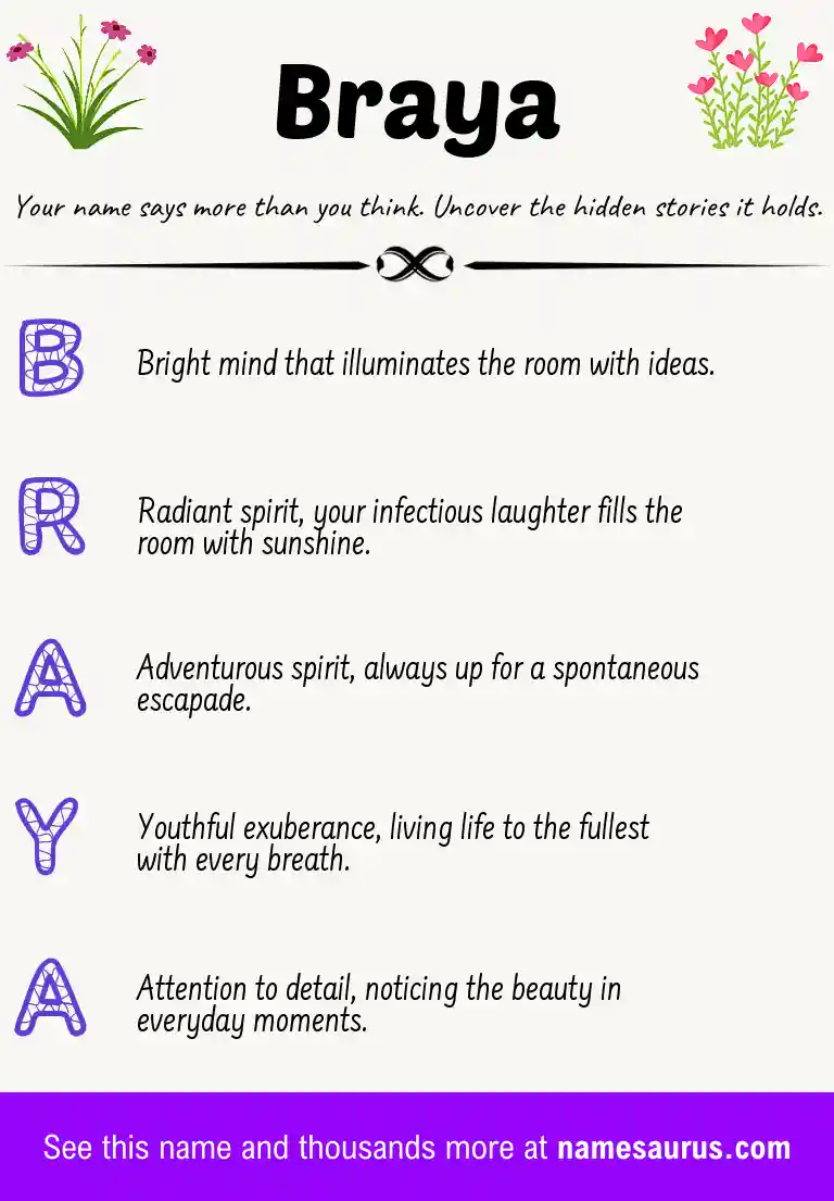 Acrostic poem about Braya.