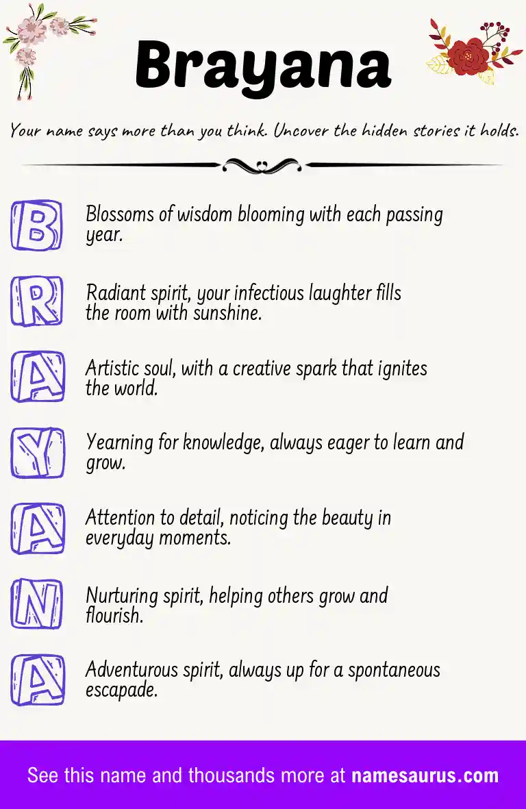 Acrostic poem about Brayana.