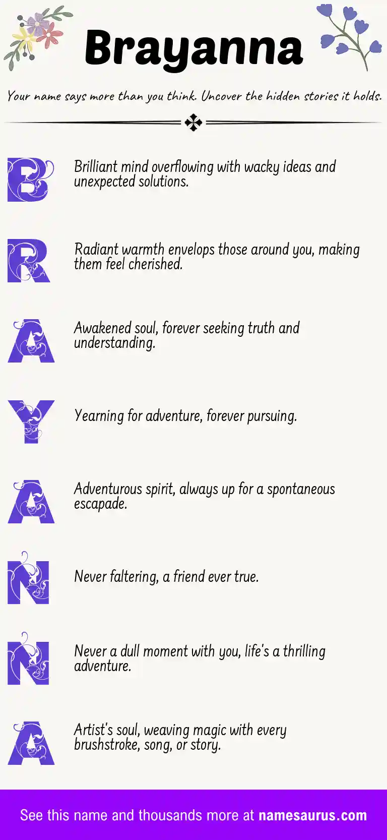 Acrostic poem about Brayanna.