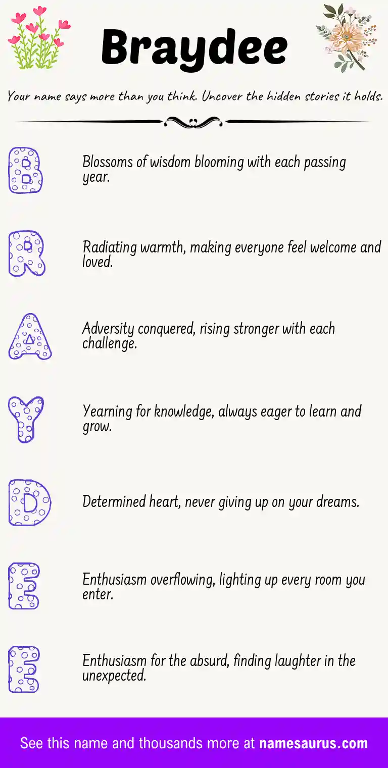 Acrostic poem about Braydee.
