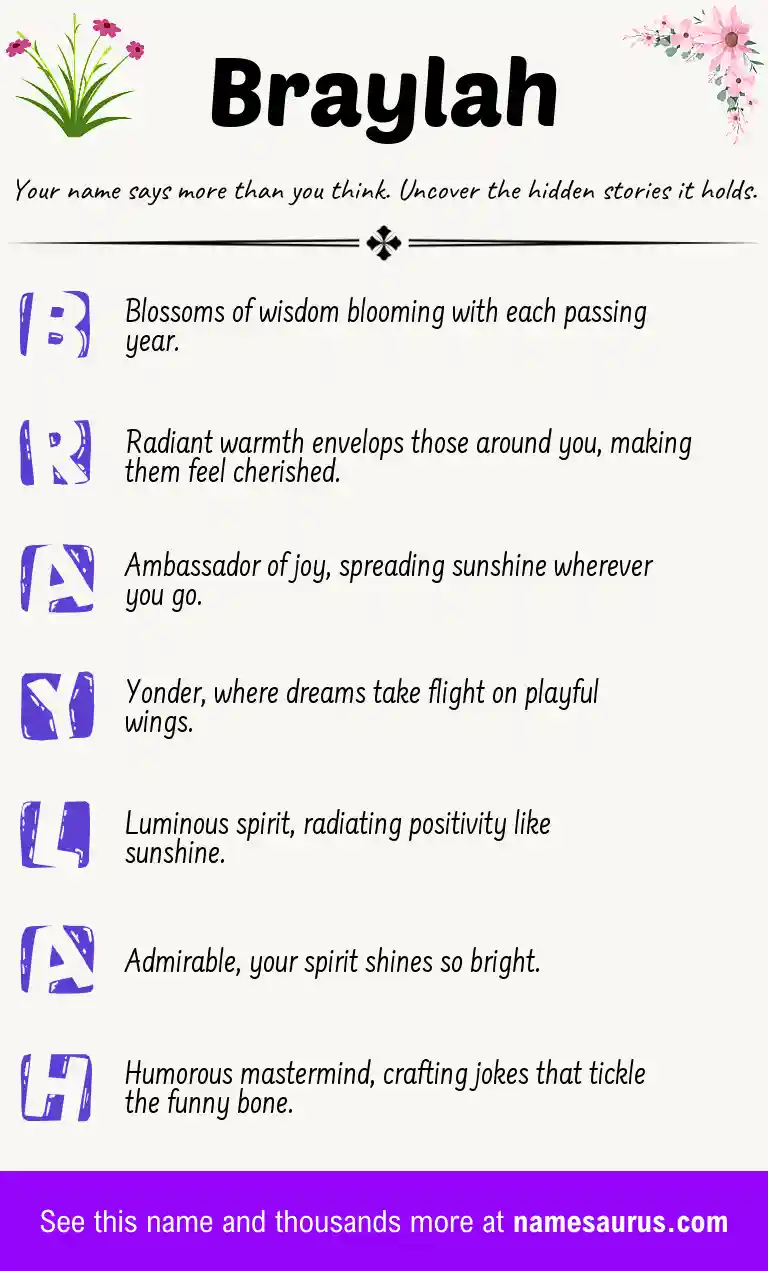 Acrostic poem about Braylah.