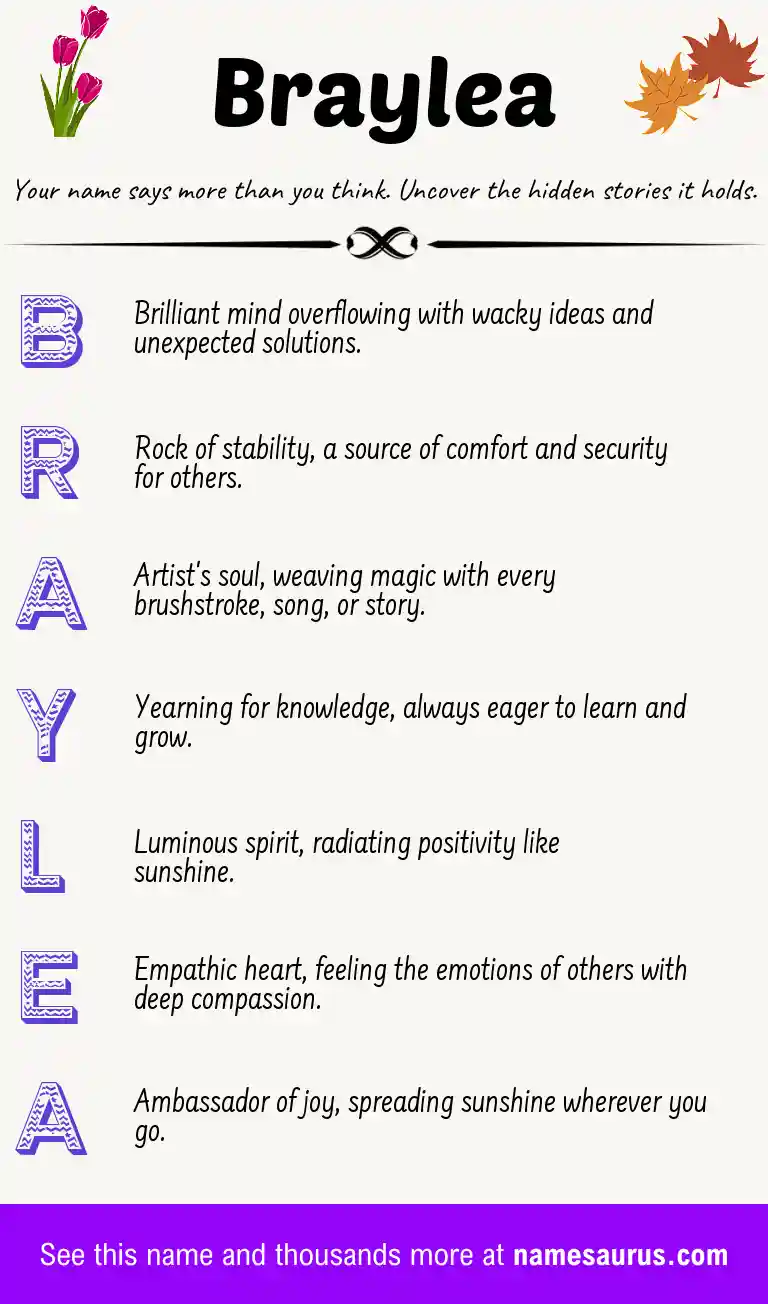 Acrostic poem about Braylea.
