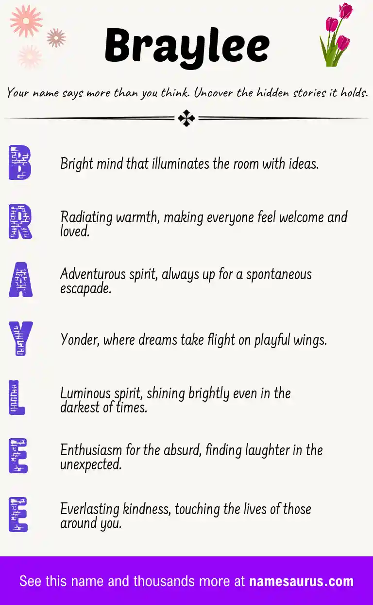 Acrostic poem about Braylee.