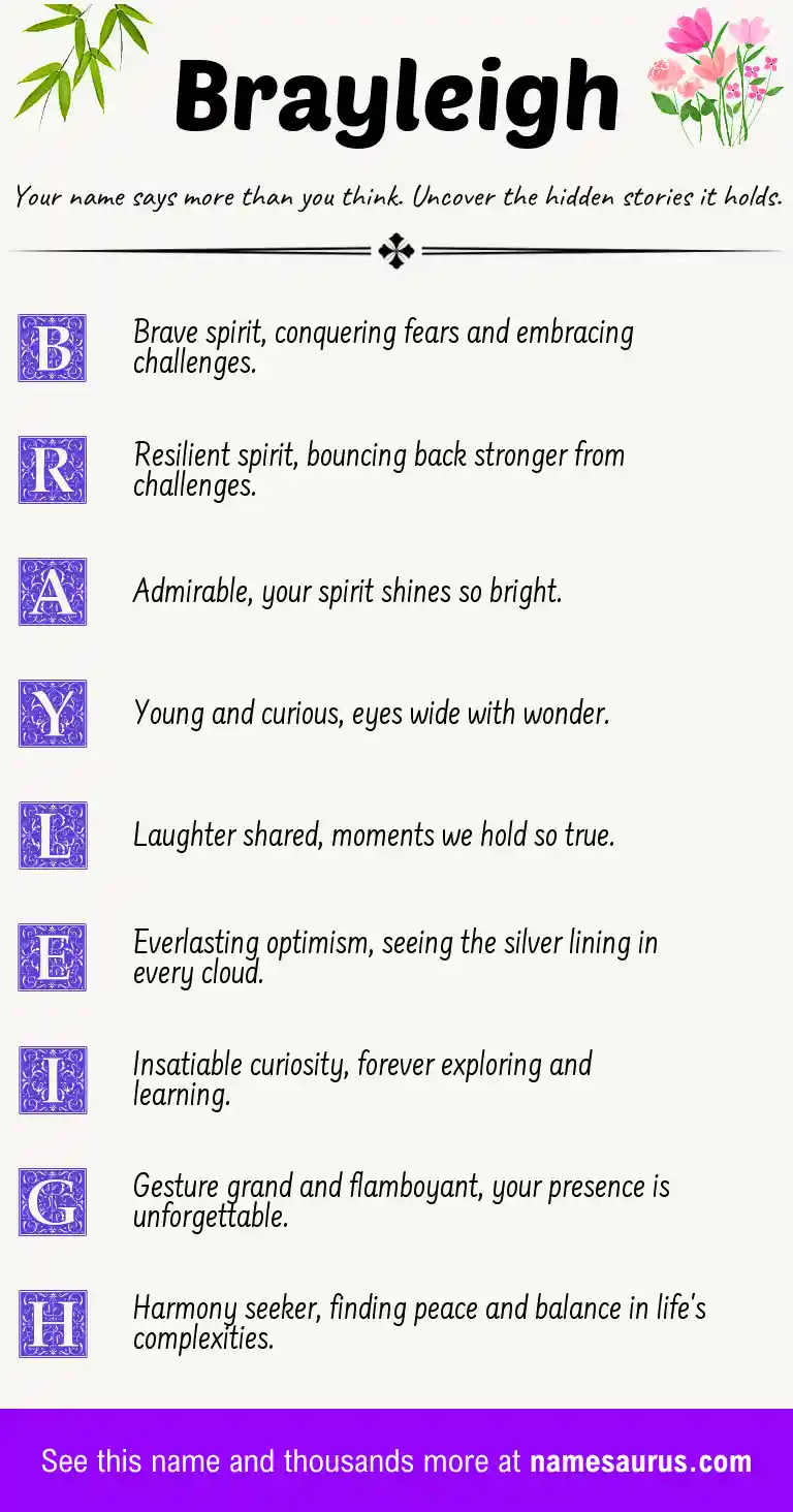Acrostic poem about Brayleigh.
