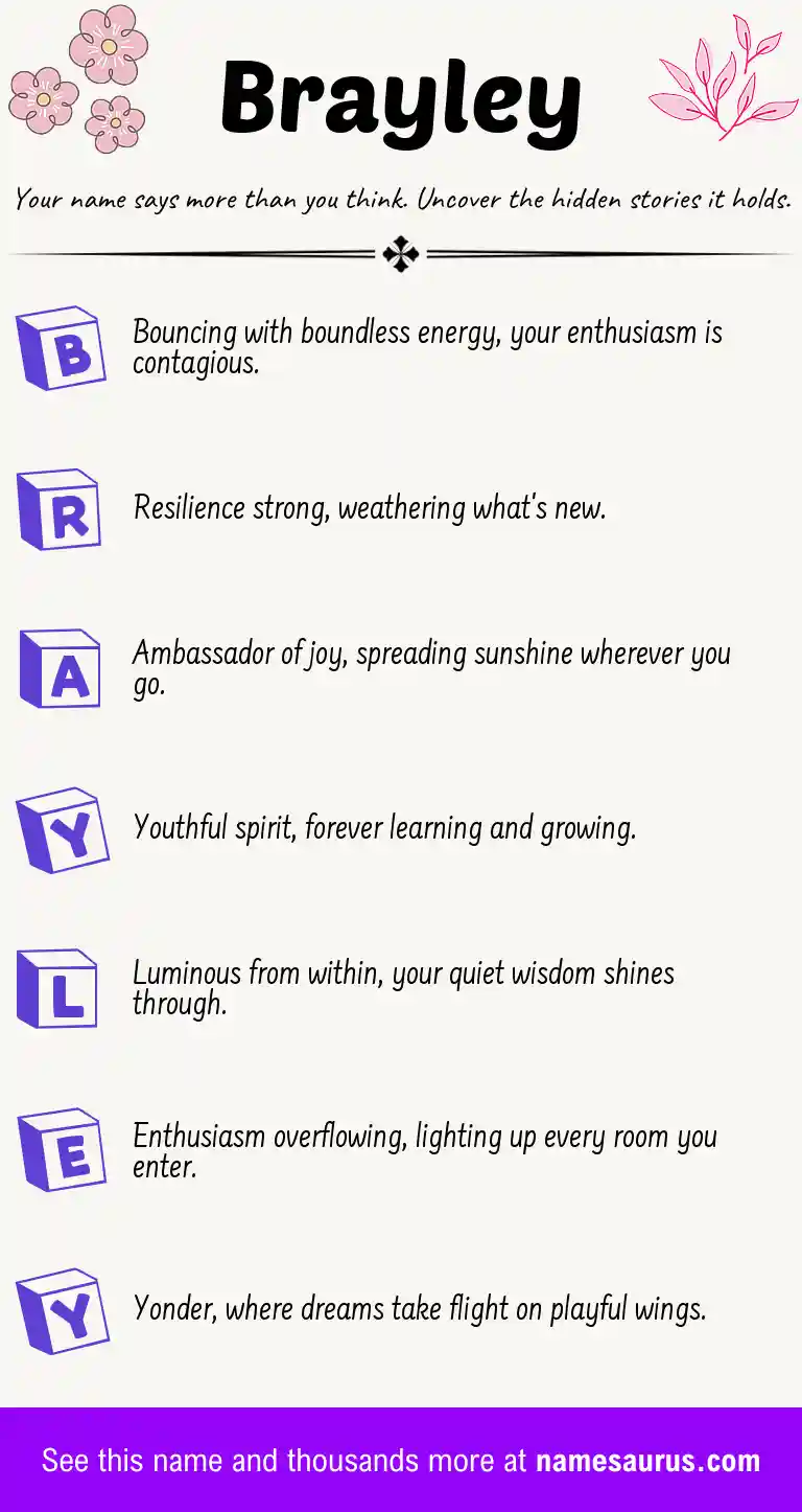 Acrostic poem about Brayley.