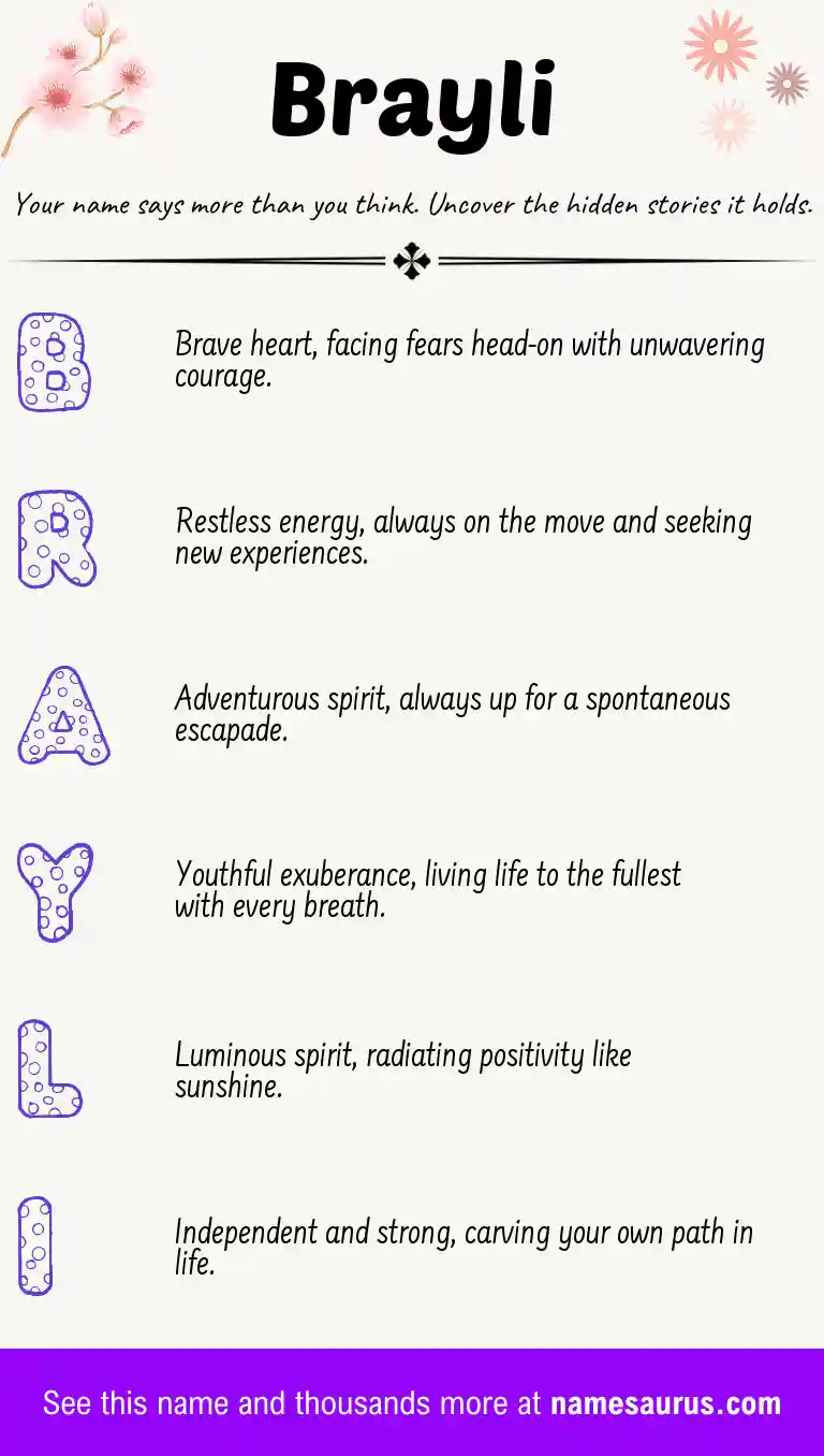 Acrostic poem about Brayli.