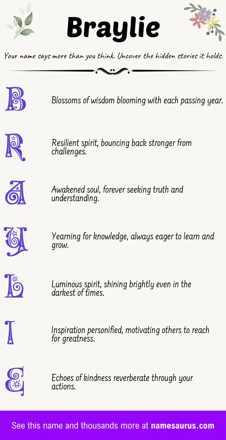 Acrostic poem about Braylie.