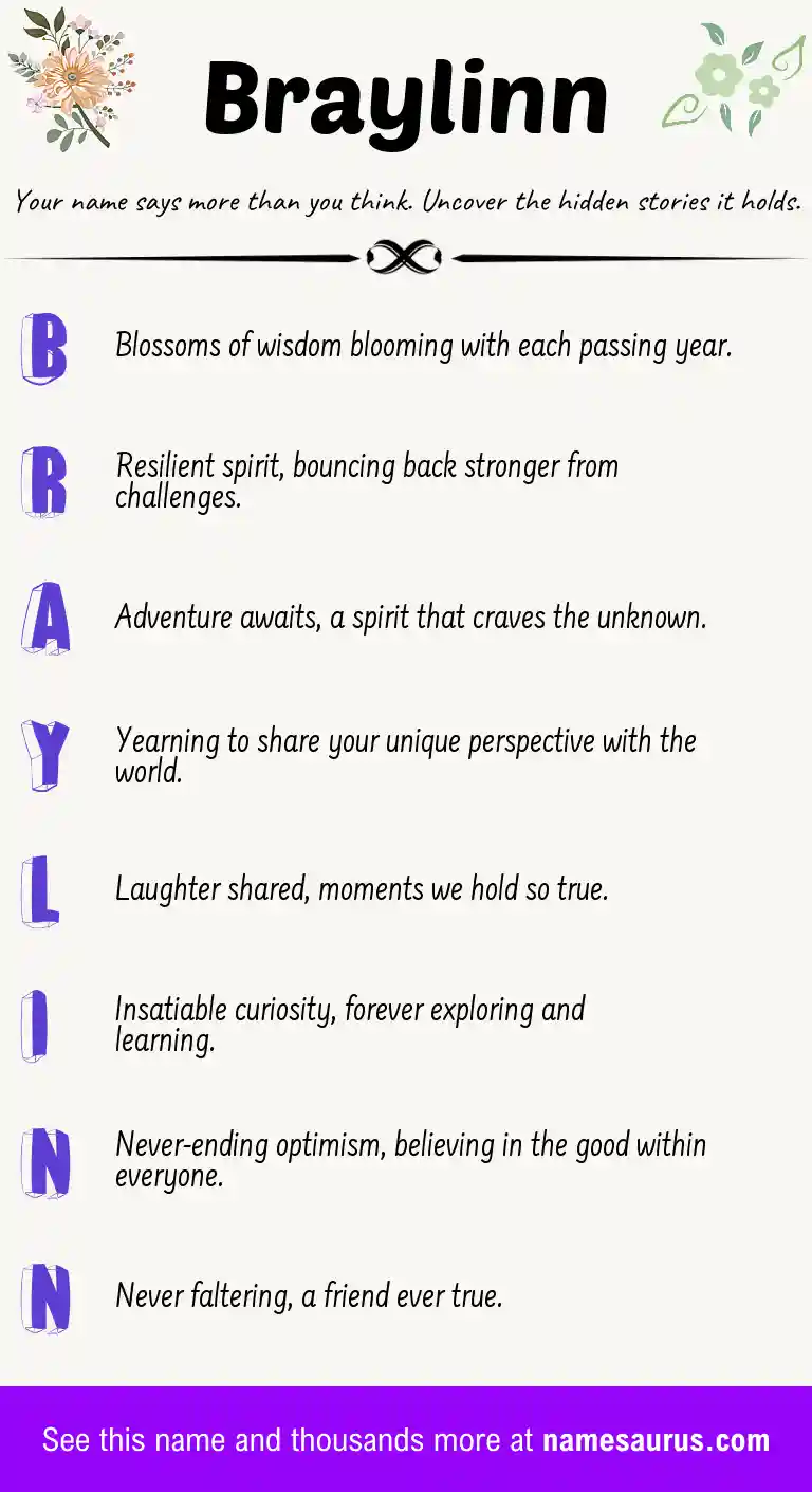 Acrostic poem about Braylinn.